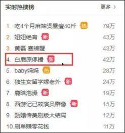 娱乐内幕吃瓜网址,跟随“娱乐内幕吃瓜网址”探寻明星幕后故事 第3张 娱乐内幕吃瓜网址,跟随“娱乐内幕吃瓜网址”探寻明星幕后故事 第3张