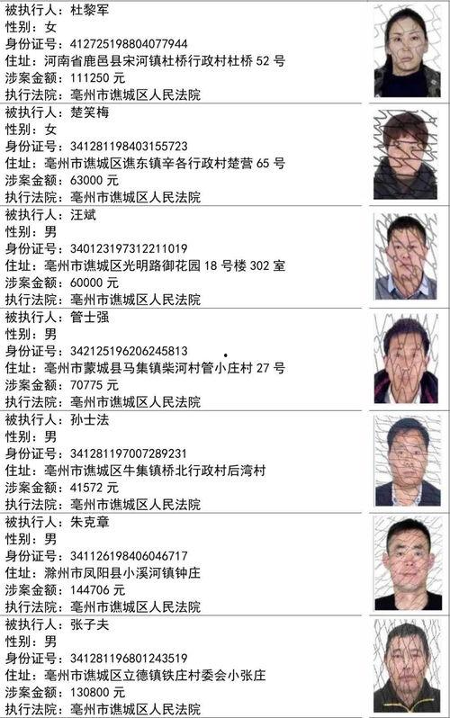 新闻爆料失踪人名单最新,失踪人员名单揭晓,紧急寻人行动全面展开 第1张 新闻爆料失踪人名单最新,失踪人员名单揭晓,紧急寻人行动全面展开 第1张