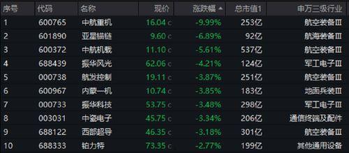 黑天鹅实机技能爆料视频,颠覆传统，一招制胜的神秘力量