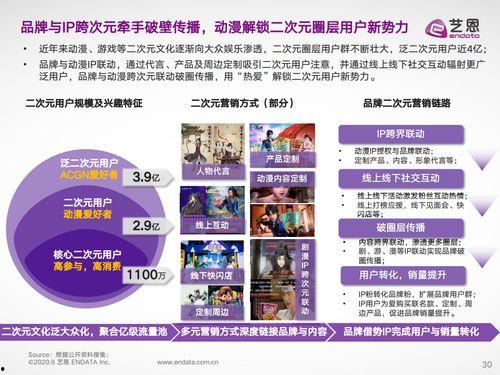 暑假最新爆料视频大全下载,精彩瞬间一网打尽 第3张 暑假最新爆料视频大全下载,精彩瞬间一网打尽 第3张