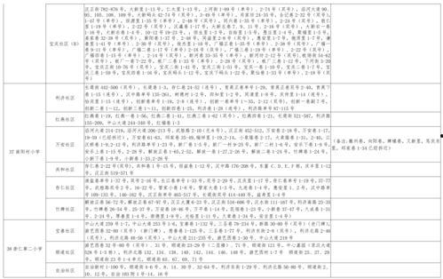 爆料逃跑主播视频大全最新,最新爆料!逃跑主播视频大全大起底 第2张 爆料逃跑主播视频大全最新,最新爆料!逃跑主播视频大全大起底 第2张