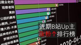 小翔哥爆料视频大全集,揭秘娱乐圈幕后真相 第3张 小翔哥爆料视频大全集,揭秘娱乐圈幕后真相 第3张