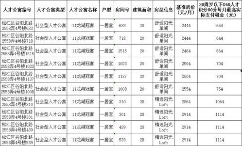 中骏爆料最新消息视频大全,视频大全揭秘项目亮点与进展 第3张 中骏爆料最新消息视频大全,视频大全揭秘项目亮点与进展 第3张