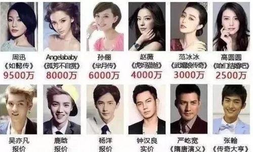 娱乐圈奇葩爆料事件,揭秘那些令人瞠目结舌的奇葩事件  第3张