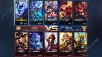 王者官方最新爆料英文,Unveiling the Latest Leaks: What's New in Upcoming King of Glory Update!  第3张