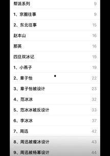 最新爆料八卦,当红明星背后的惊人真相！  第2张