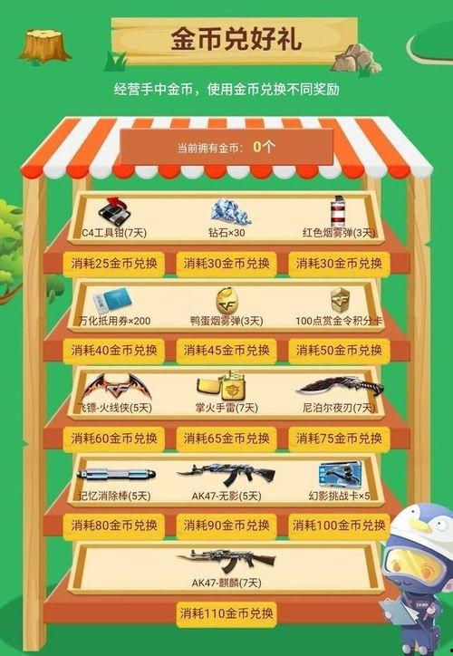 cfm五一最新活动爆料,CFM全新活动爆料,福利盛宴等你来享! 第2张 cfm五一最新活动爆料,CFM全新活动爆料,福利盛宴等你来享! 第2张