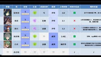 神18爆料最新,揭秘我国航天新篇章背后的神秘故事