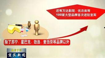 宜宾万达爆料最新消息,揭秘项目进展与未来规划  第2张